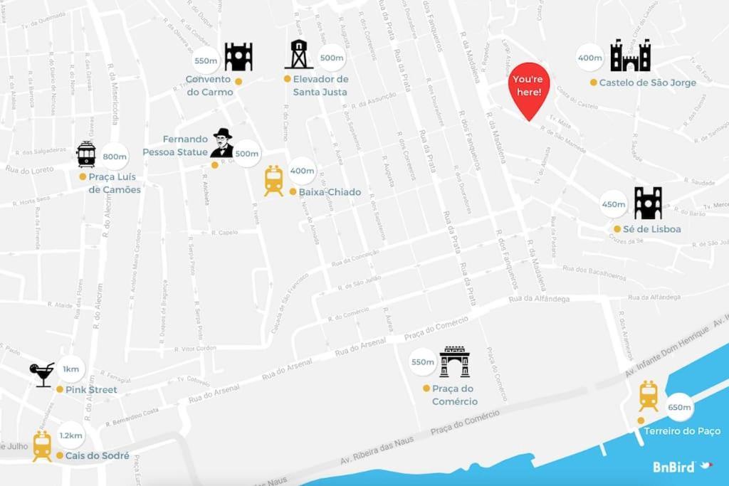 1br Downtown At Sao Mamede * Lisbon